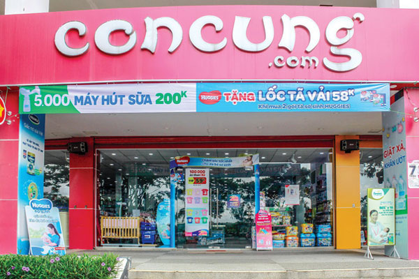 Hệ thống cửa hàng Concung