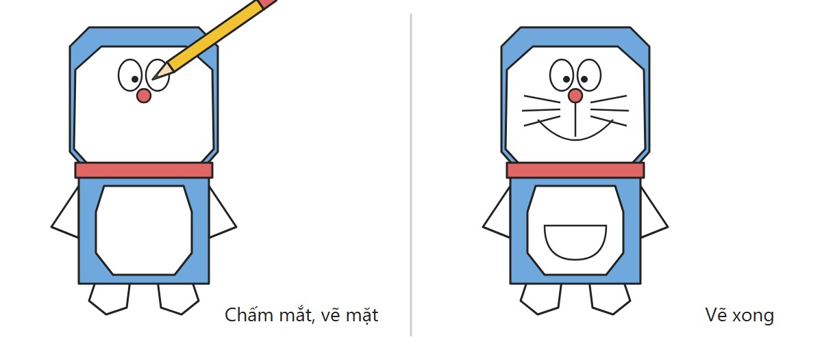 Sơ đồ Doraemon gấp giấy: dùng bút chì chấm mắt rồi vẽ mũi, ria, miệng cho hoàn chỉnh