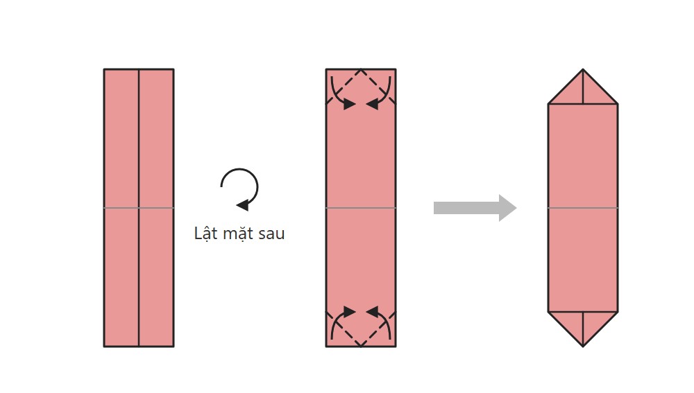 Sơ đồ lật dải giấy, gấp hai góc chéo ở mỗi đầu để tạo đầu nhọn hình tam giác