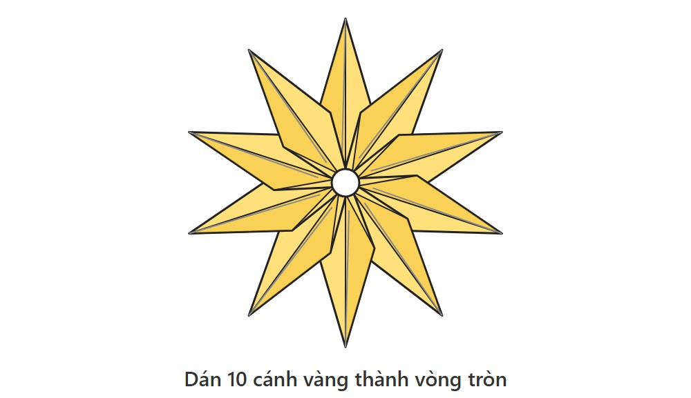 Minh họa 10 cánh hoa giấy vàng dán thành vòng tròn hình ngôi sao, giữa có lỗ