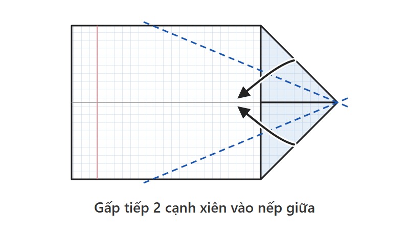 Sơ đồ gấp kiếm Nhật bước 3: gấp tiếp hai cạnh xiên của đầu nhọn vào nếp giữa