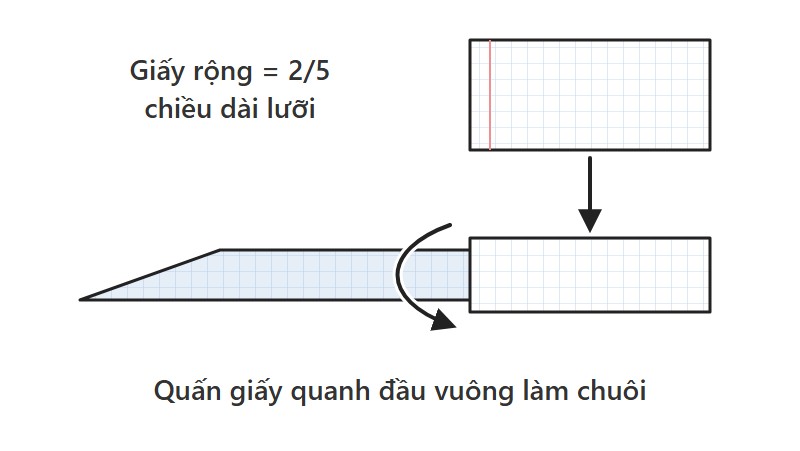 Sơ đồ gấp kiếm Nhật bước 6: quấn mảnh giấy quanh đầu vuông của lưỡi kiếm làm chuôi