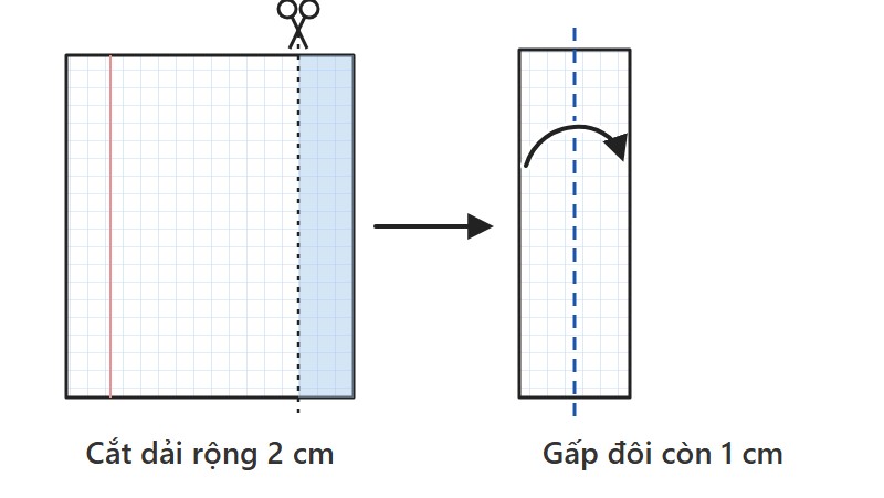 Sơ đồ gấp kiếm Nhật bước 7: cắt dải giấy rộng 2 cm rồi gấp đôi còn 1 cm