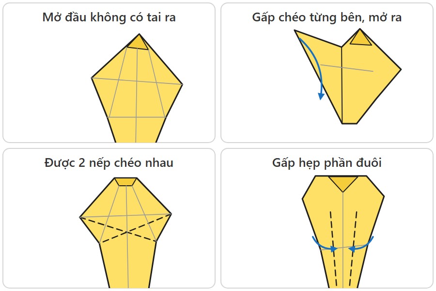 Sơ đồ mở phần đầu không có tai, gấp chéo tạo 2 nếp cắt nhau rồi gấp hẹp phần đuôi