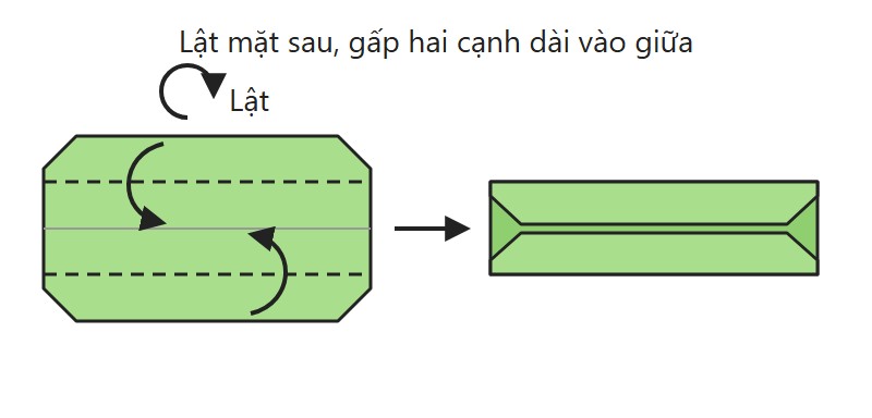 Sơ đồ gấp xe tăng: lật mặt sau thân xe, gấp hai cạnh dài vào giữa