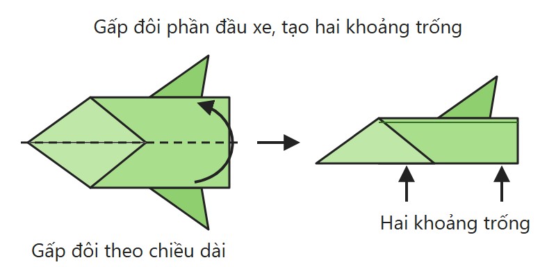 Sơ đồ gấp xe tăng: gấp đôi phần đầu xe theo chiều dài để tạo hai khoảng trống