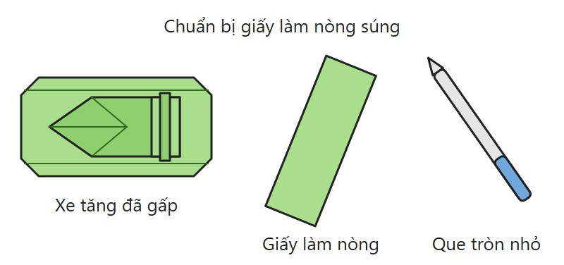 Sơ đồ gấp xe tăng: xe tăng đã gấp, tờ giấy dài làm nòng súng và que tròn nhỏ