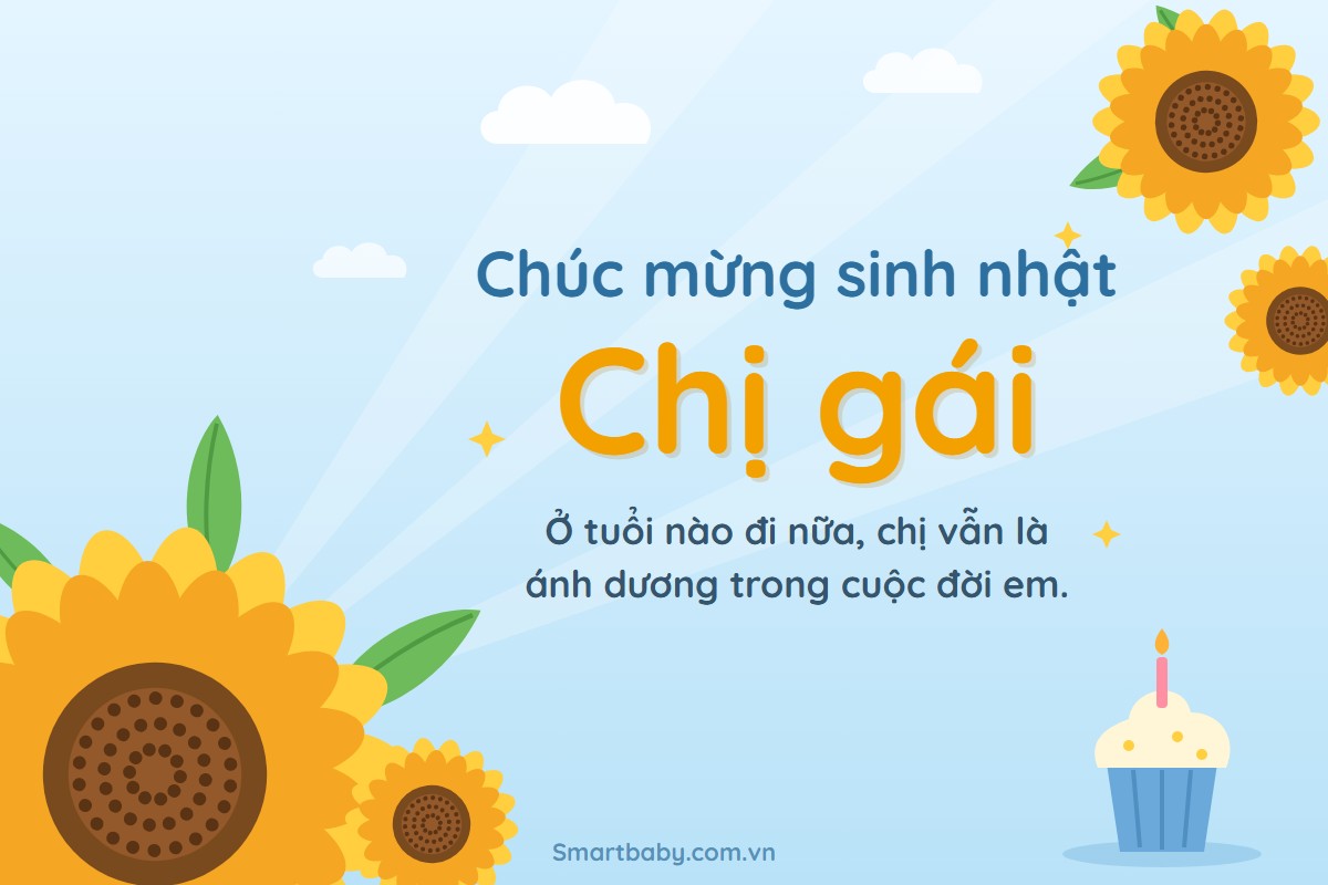 Thiệp chúc mừng sinh nhật chị gái nền trời xanh với hoa hướng dương và cupcake cắm nến