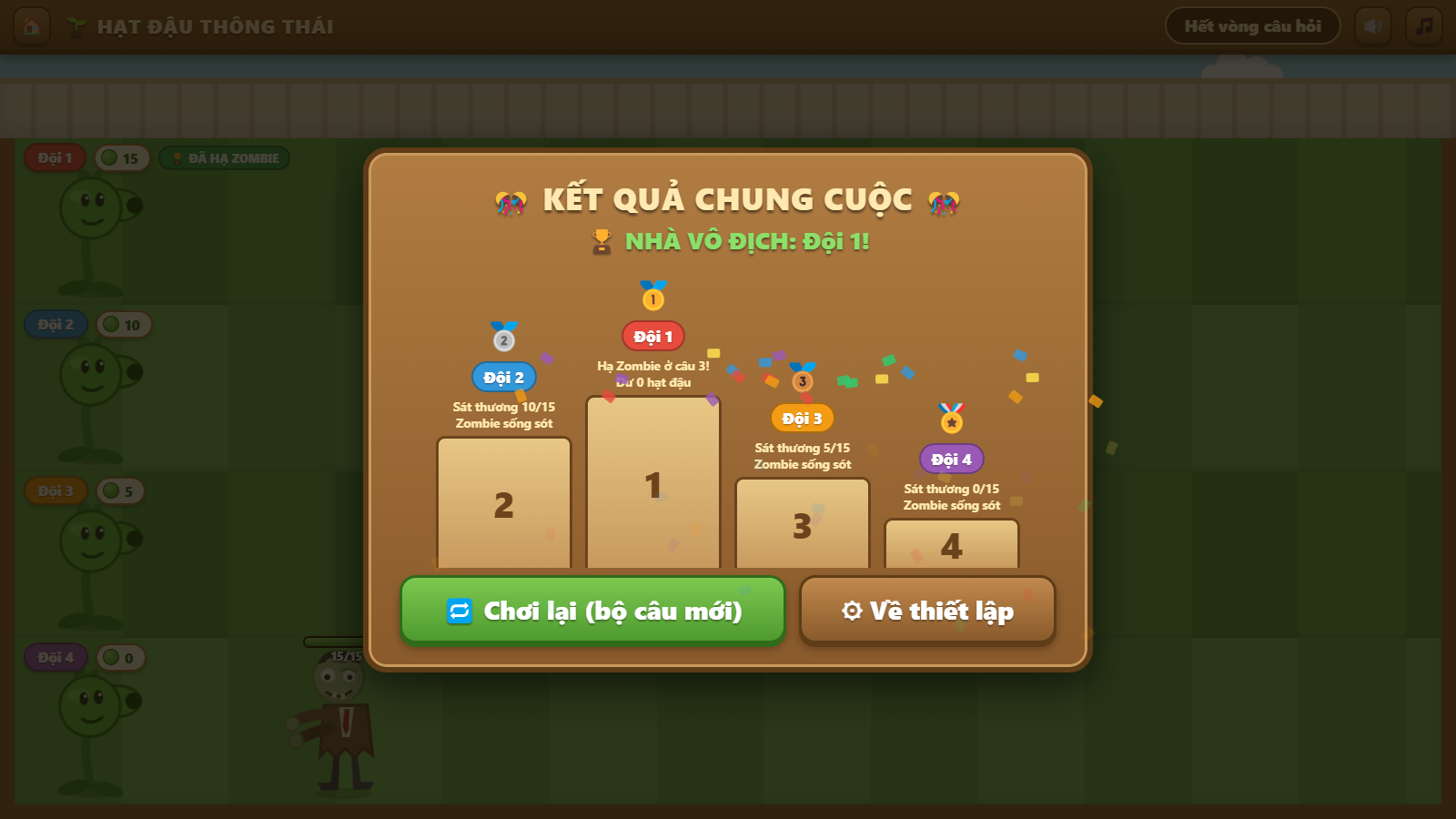 Bảng Kết quả chung cuộc: bục xếp hạng 4 đội, Đội 1 vô địch, nút Chơi lại (bộ câu mới) và Về thiết lập